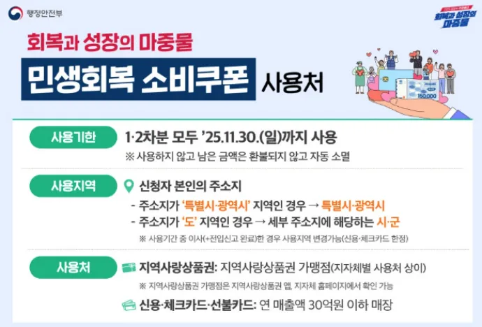 민생회복지원금 2차 사용처 상세 이미지